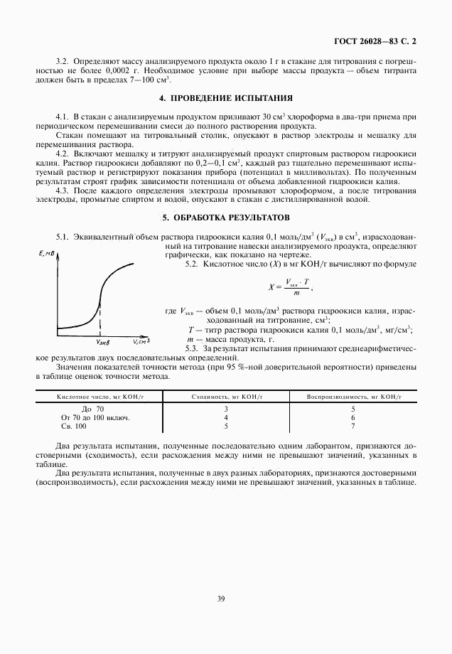 ГОСТ 26028-83, страница 2