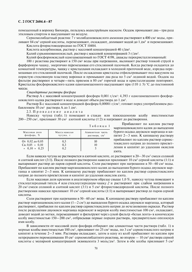 ГОСТ 2604.4-87, страница 2