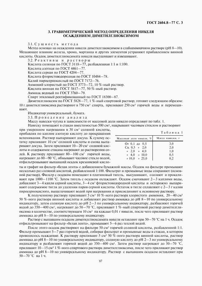 ГОСТ 2604.8-77, страница 3