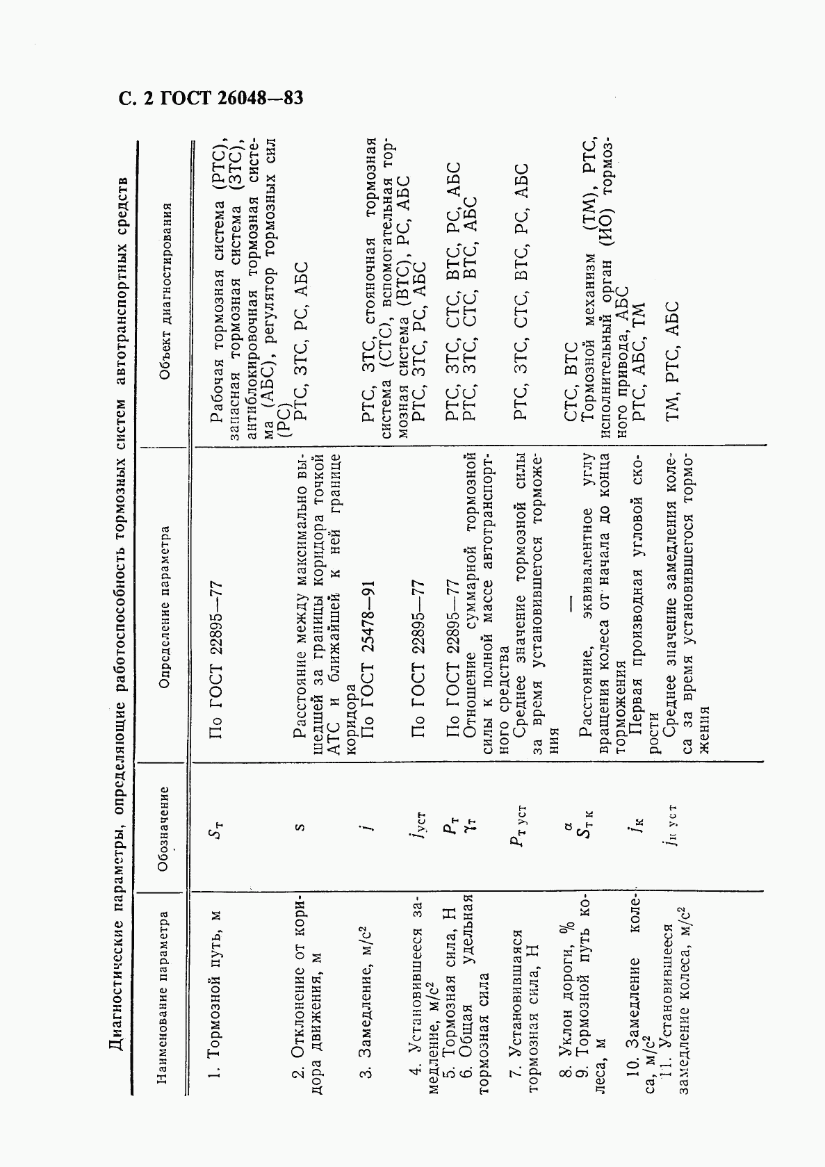 ГОСТ 26048-83, страница 4