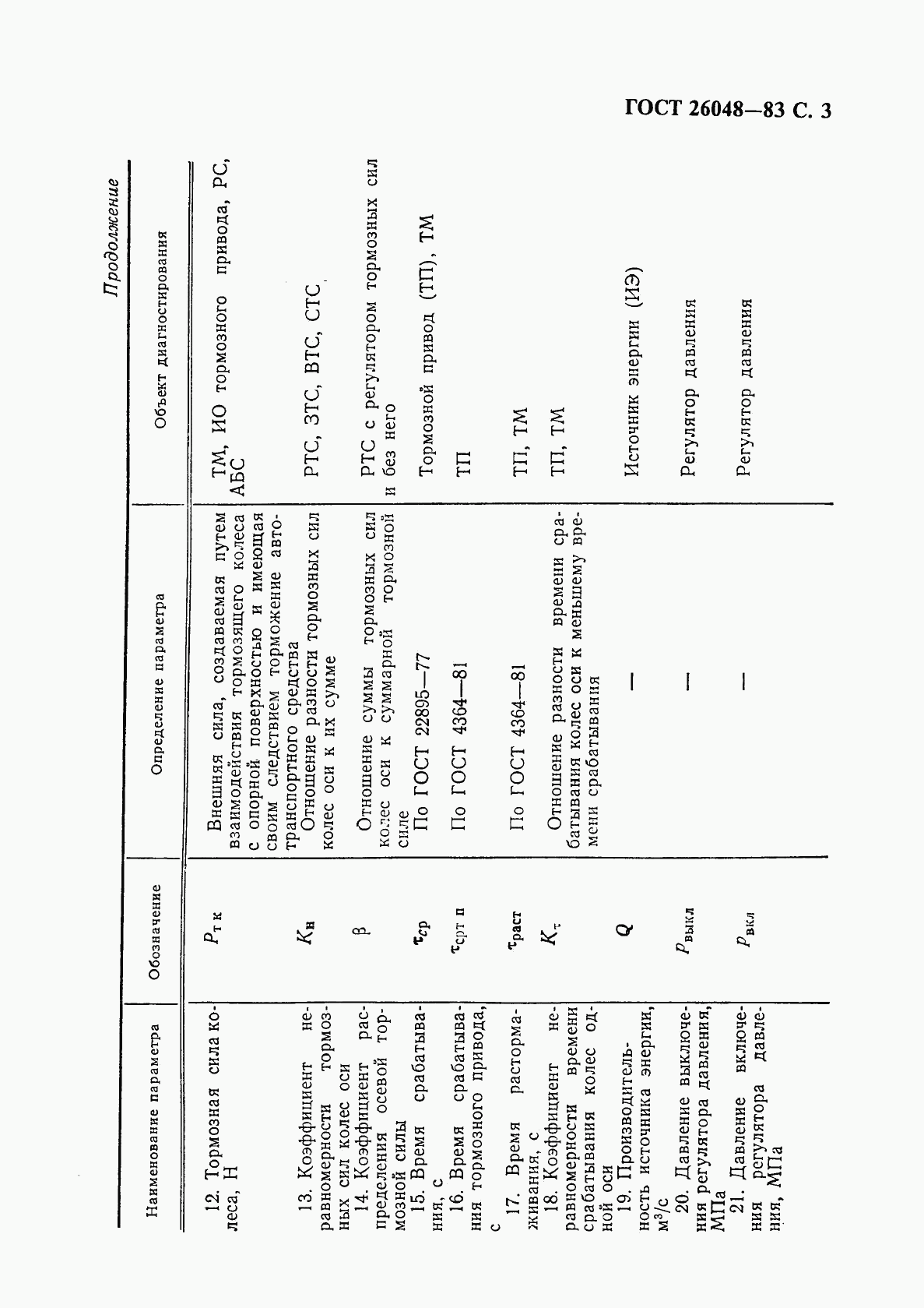 ГОСТ 26048-83, страница 5