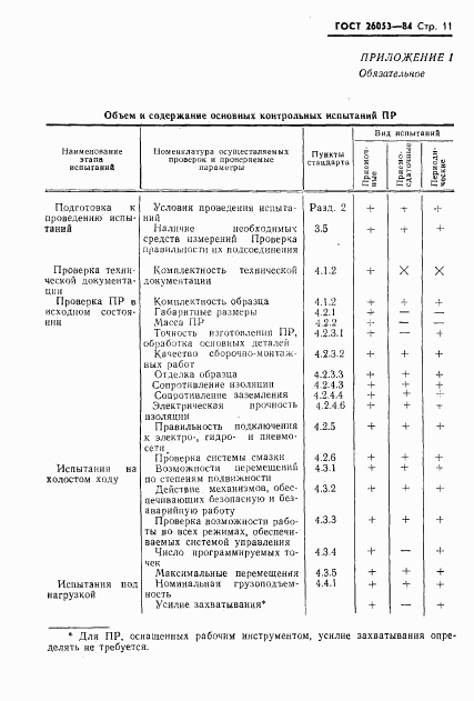 ГОСТ 26053-84, страница 12