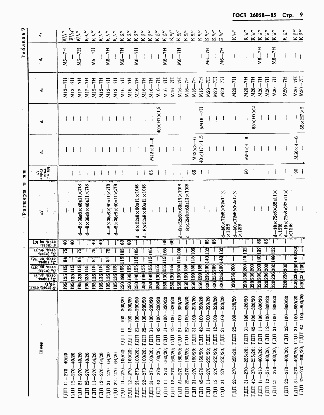 ГОСТ 26058-85, страница 11