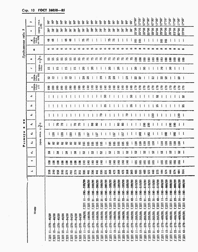 ГОСТ 26058-85, страница 12