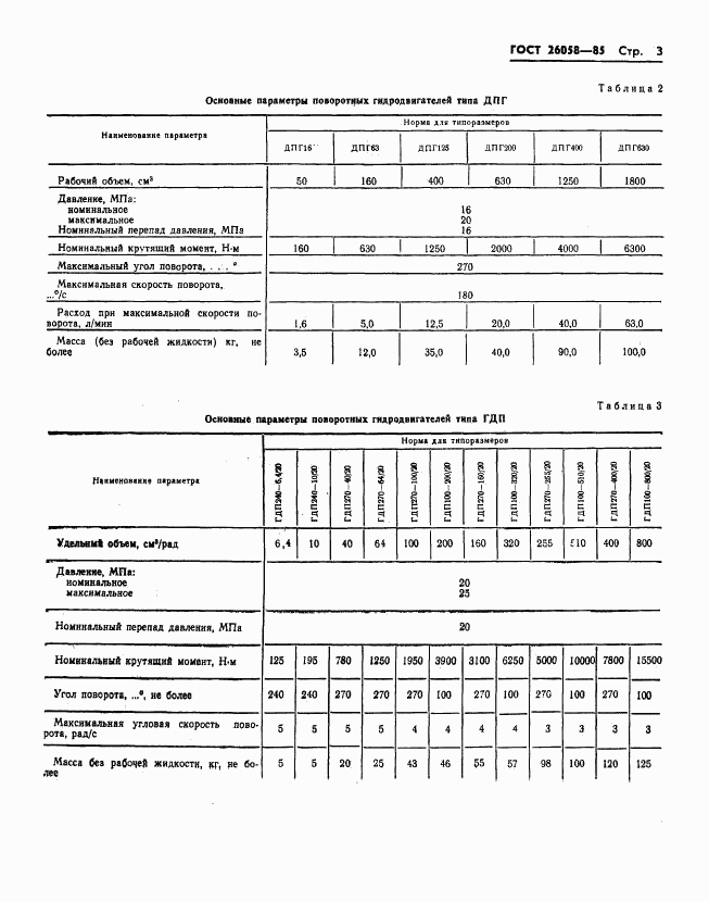 ГОСТ 26058-85, страница 5