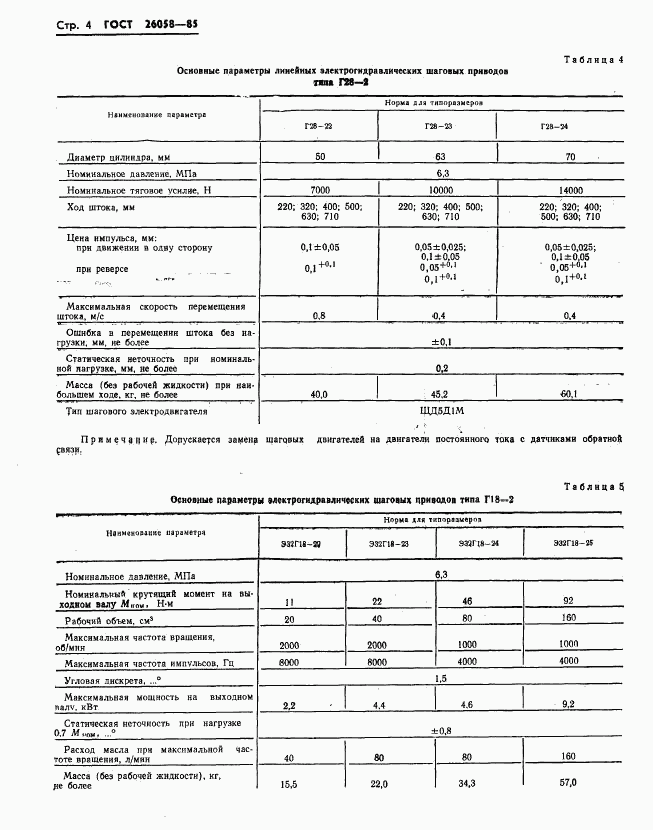 ГОСТ 26058-85, страница 6