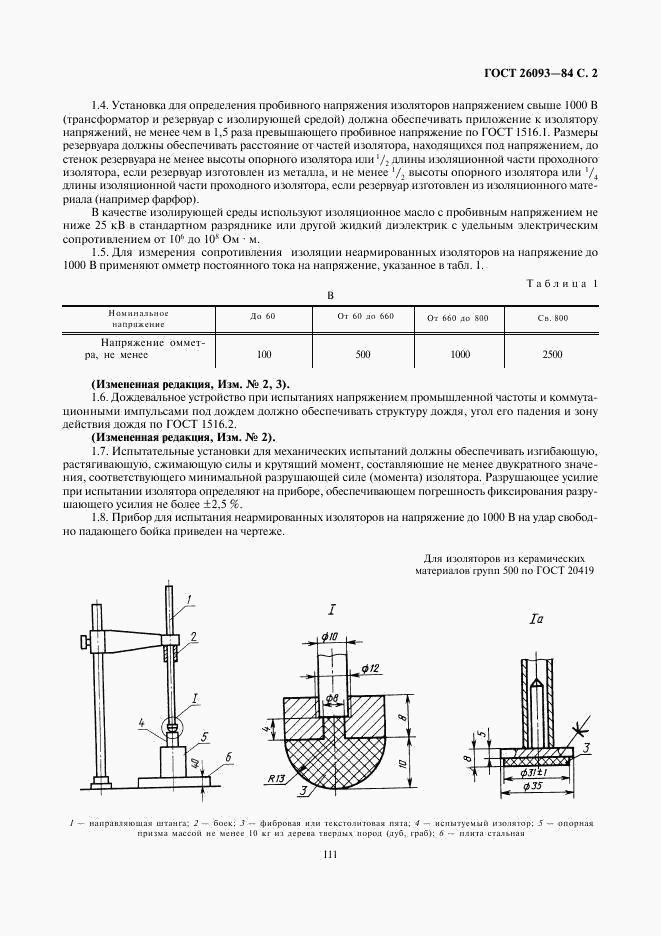 ГОСТ 26093-84, страница 2