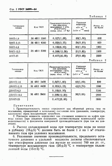 ГОСТ 26099-84, страница 4