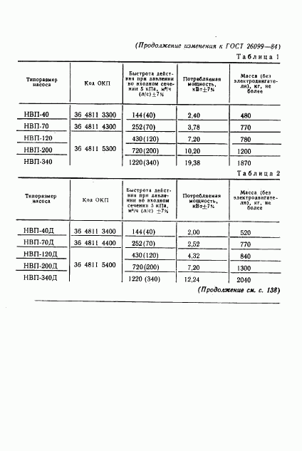 ГОСТ 26099-84, страница 7