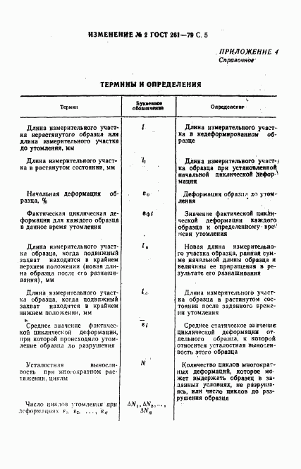 ГОСТ 261-79, страница 22