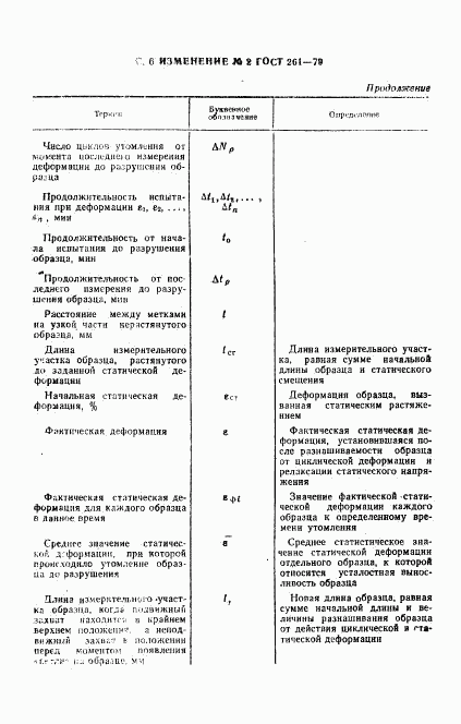 ГОСТ 261-79, страница 23