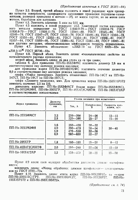 ГОСТ 26101-84, страница 21