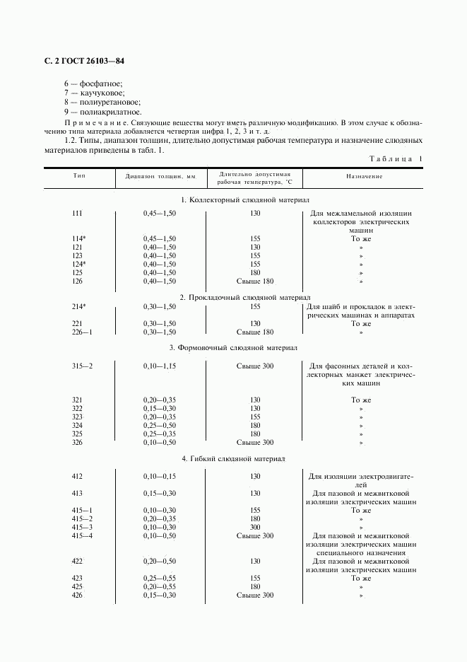 ГОСТ 26103-84, страница 3