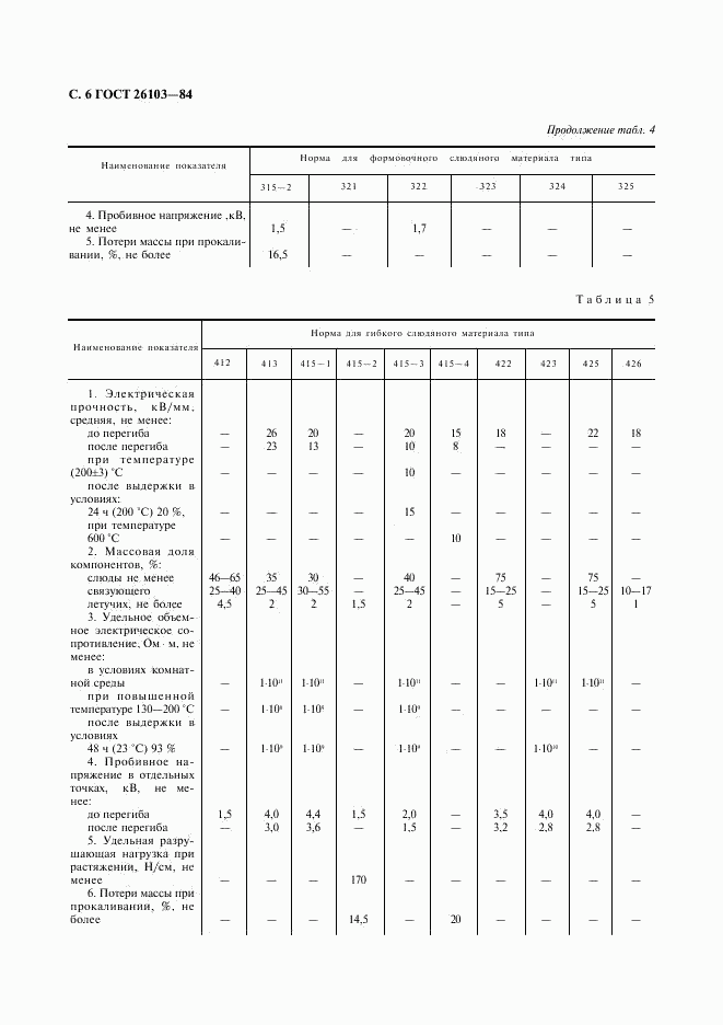 ГОСТ 26103-84, страница 7