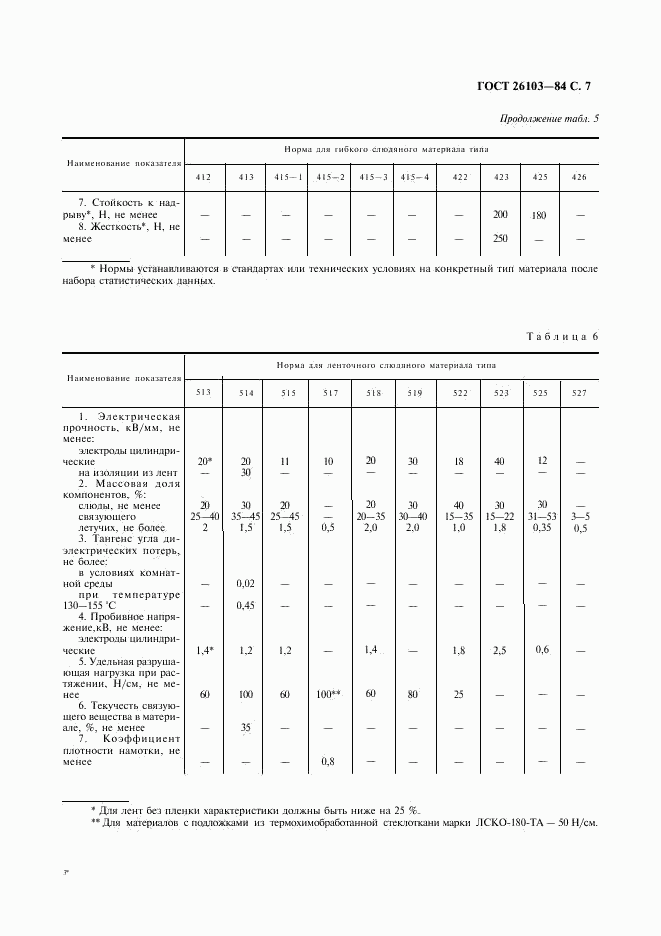 ГОСТ 26103-84, страница 8