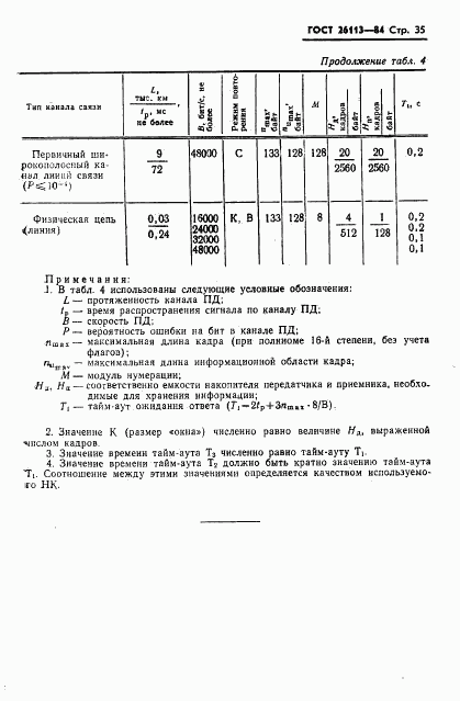 ГОСТ 26113-84, страница 36