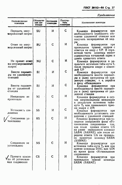 ГОСТ 26113-84, страница 38