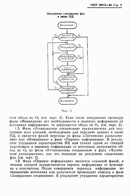 ГОСТ 26113-84, страница 4