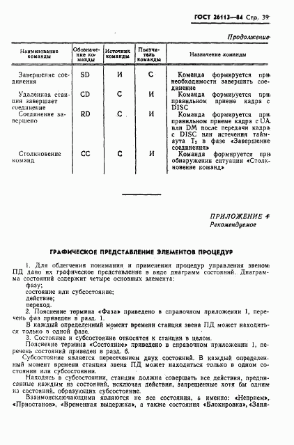 ГОСТ 26113-84, страница 40