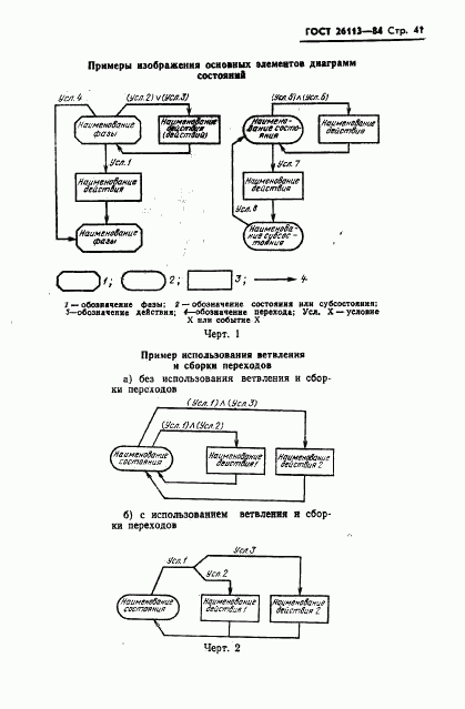 ГОСТ 26113-84, страница 42