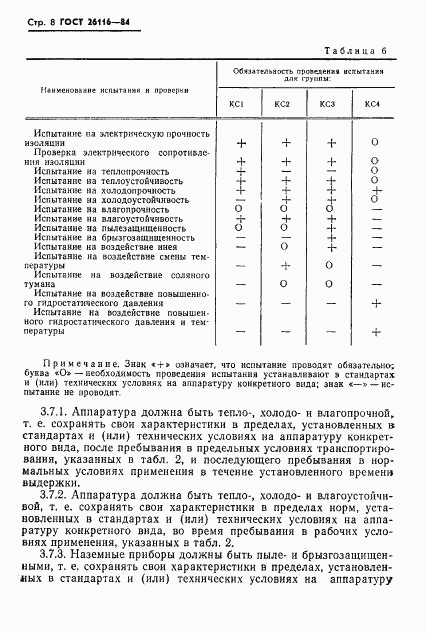 ГОСТ 26116-84, страница 10