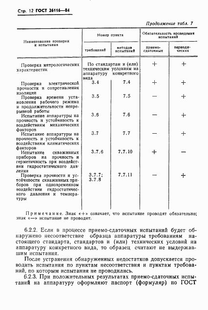 ГОСТ 26116-84, страница 14