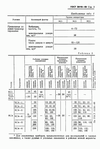 ГОСТ 26116-84, страница 5