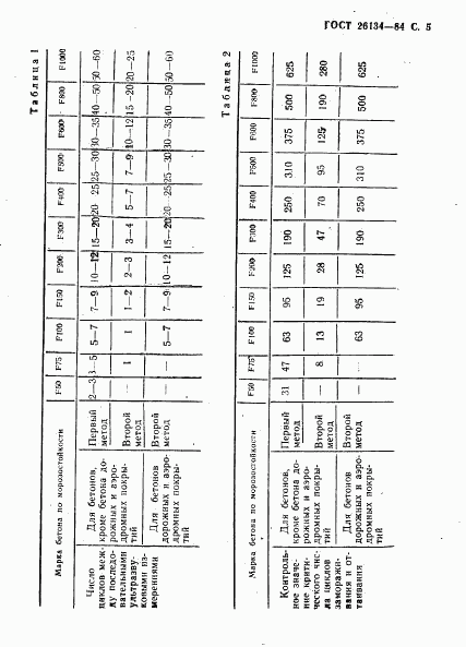 ГОСТ 26134-84, страница 6