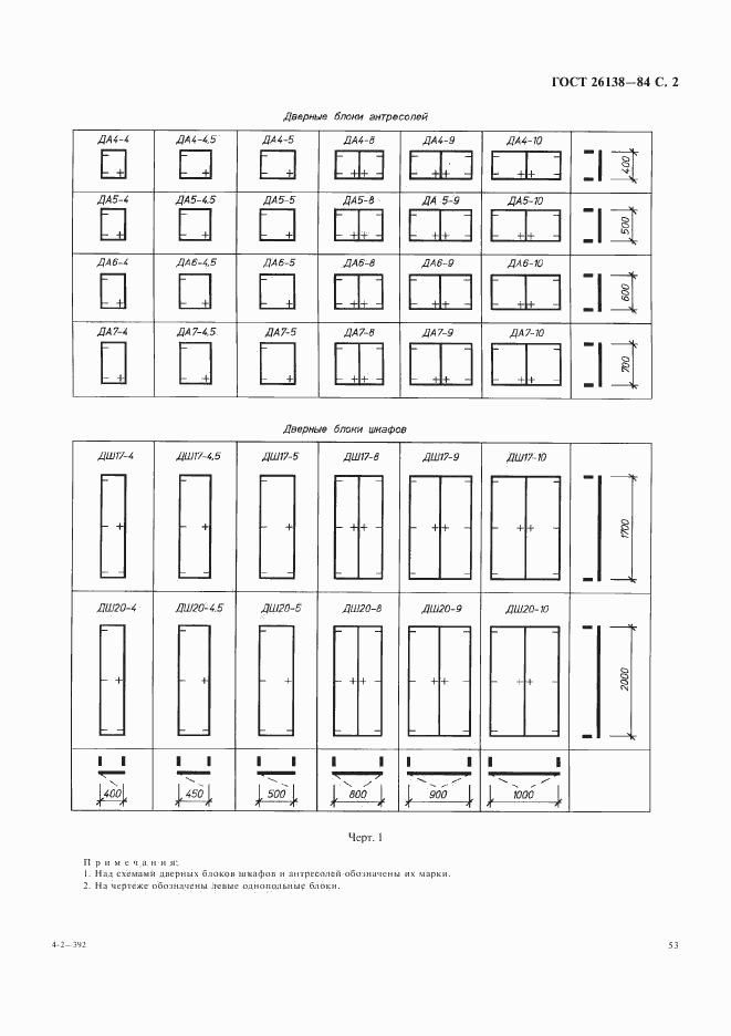 ГОСТ 26138-84, страница 2