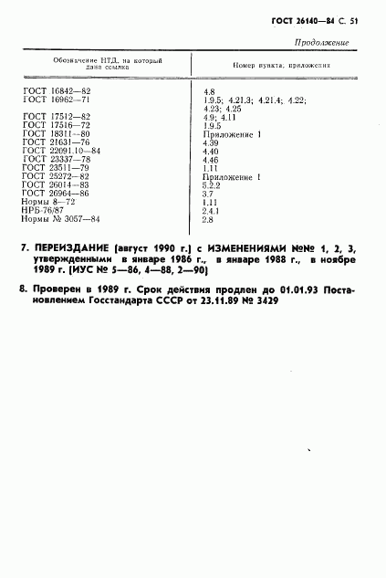 ГОСТ 26140-84, страница 52