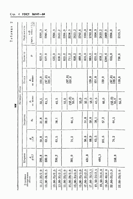 ГОСТ 26147-84, страница 6