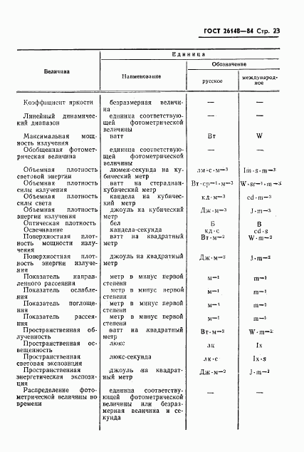 ГОСТ 26148-84, страница 24