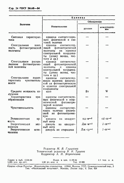 ГОСТ 26148-84, страница 25