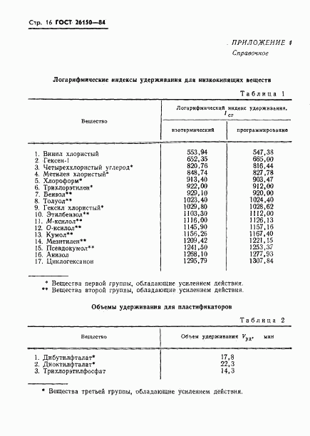 ГОСТ 26150-84, страница 18