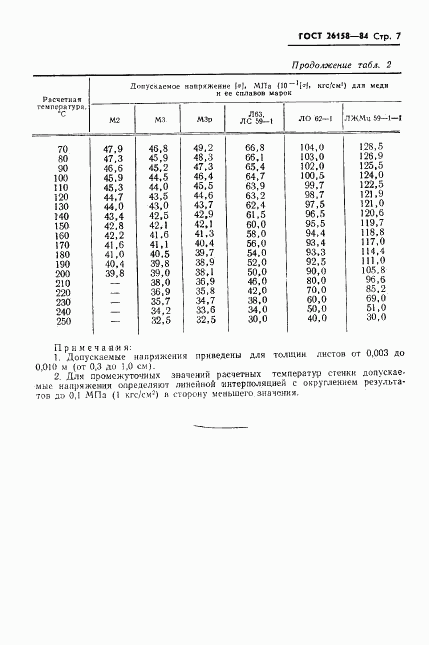 ГОСТ 26158-84, страница 9