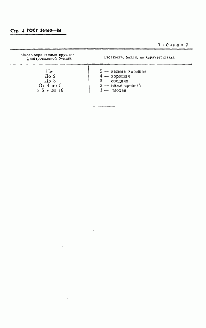 ГОСТ 26160-84, страница 6