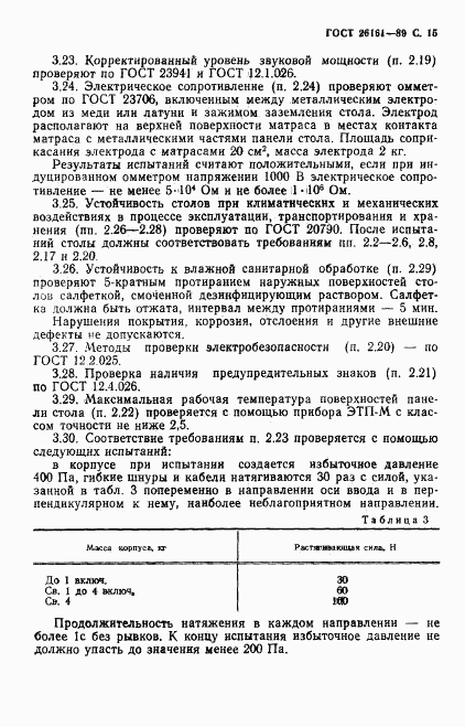 ГОСТ 26161-89, страница 16