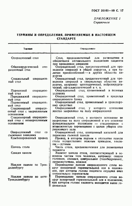 ГОСТ 26161-89, страница 18