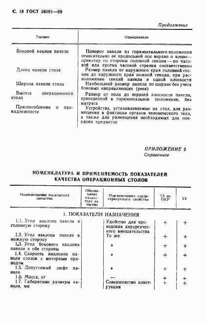 ГОСТ 26161-89, страница 19