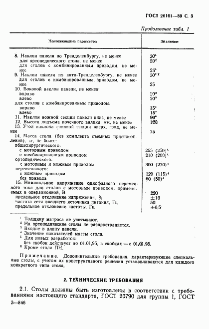 ГОСТ 26161-89, страница 4