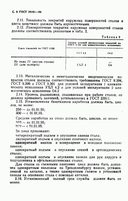 ГОСТ 26161-89, страница 7