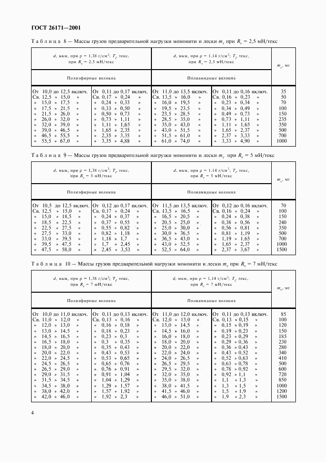 ГОСТ 26171-2001, страница 6