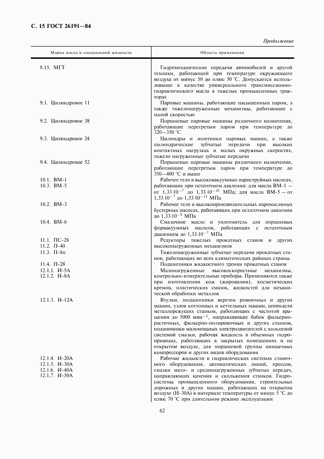 ГОСТ 26191-84, страница 15