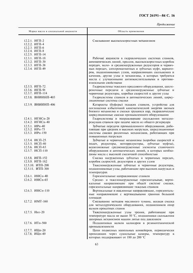 ГОСТ 26191-84, страница 16