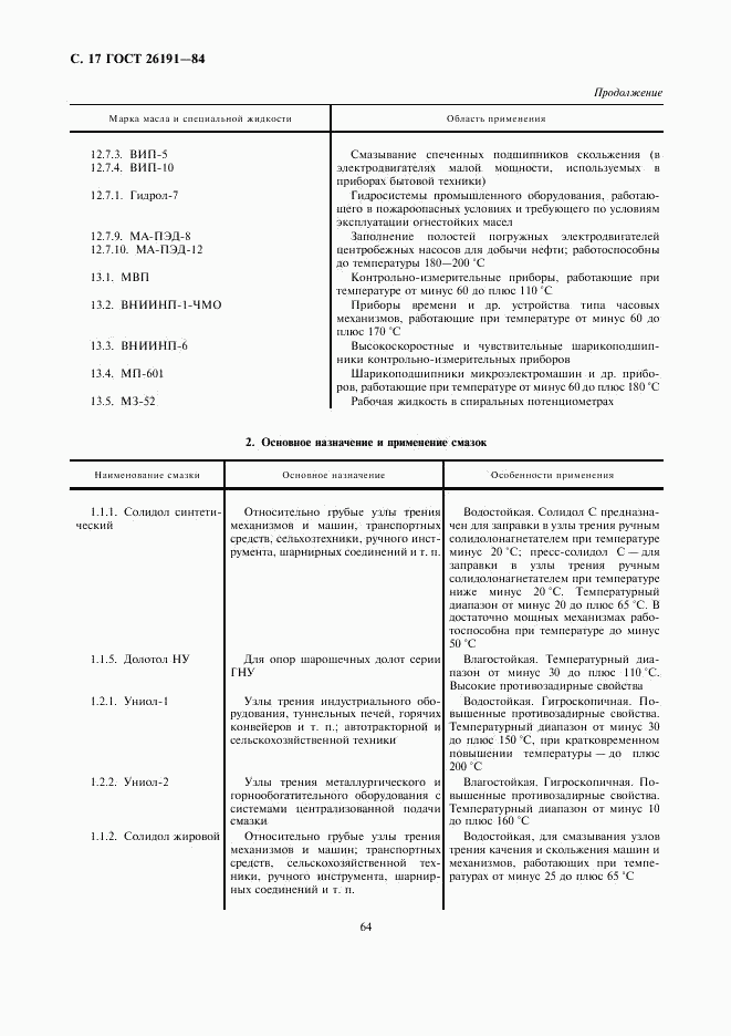 ГОСТ 26191-84, страница 17