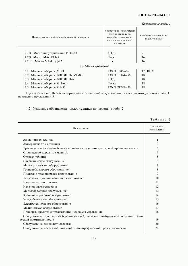 ГОСТ 26191-84, страница 6