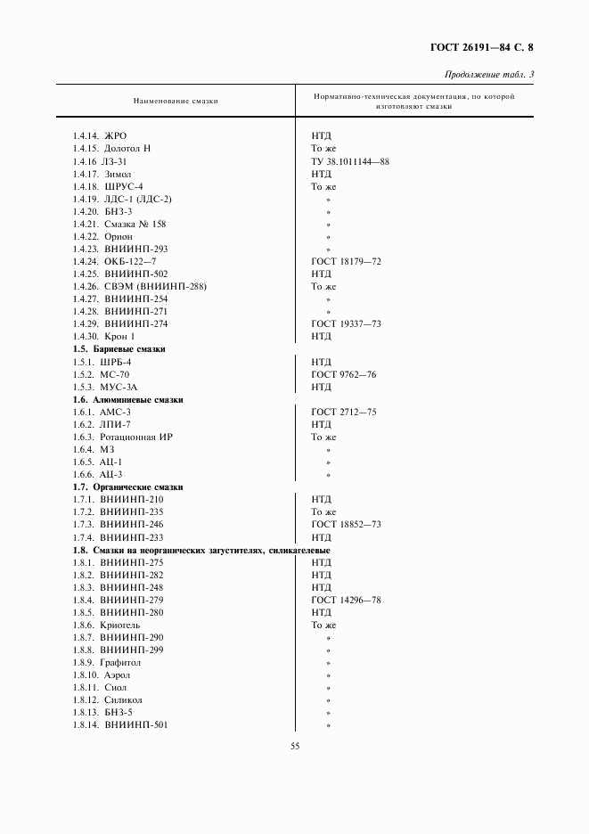 ГОСТ 26191-84, страница 8