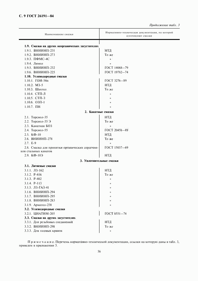 ГОСТ 26191-84, страница 9