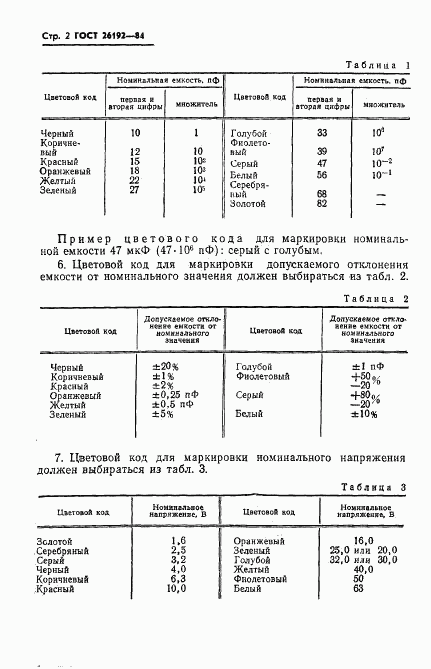 ГОСТ 26192-84, страница 3