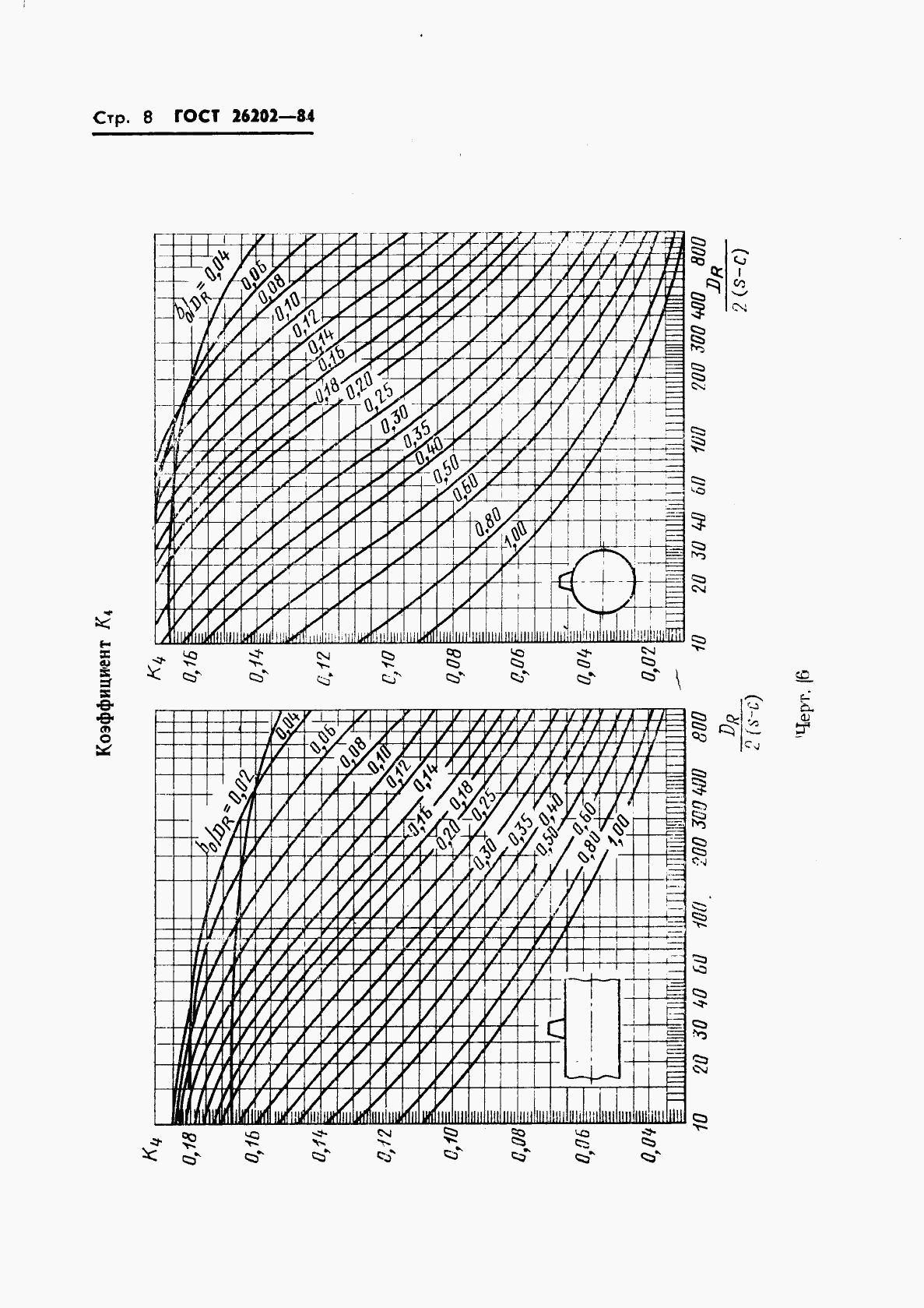 ГОСТ 26202-84, страница 10